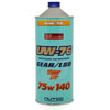 NUTEC
UW-76
75W140